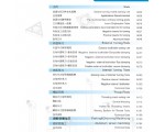 Catalogue for cutting inserts and cutting tools 