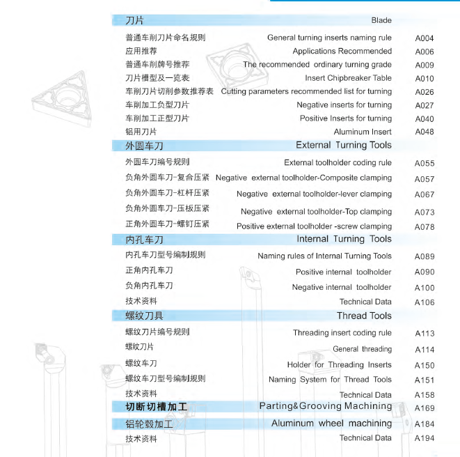 Catalogue for cutting inserts and cutting tools 